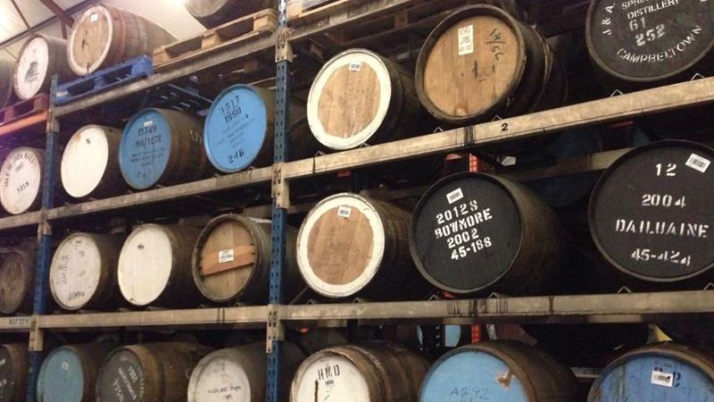 Portfolio Management